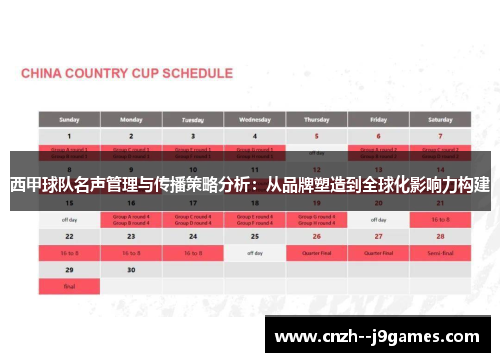 西甲球队名声管理与传播策略分析：从品牌塑造到全球化影响力构建