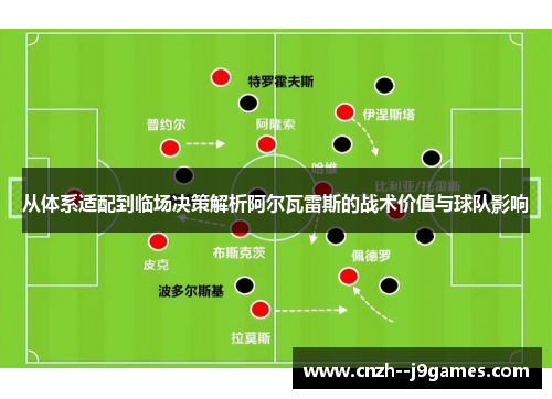 从体系适配到临场决策解析阿尔瓦雷斯的战术价值与球队影响 从体系适配到临场决策解析阿尔瓦雷斯的战术价值与球队影响