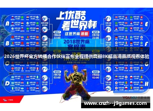 2026世界杯官方转播合作伙伴宣布全程提供震撼8K超高清画质观看体验 2026世界杯官方转播合作伙伴宣布全程提供震撼8K超高清画质观看体验